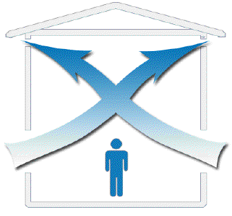 Correcting design faults: Image 2