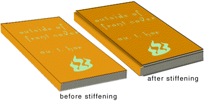 Binding paperbacks: Image 4