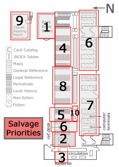 Salvage priorities: Sample floor plan